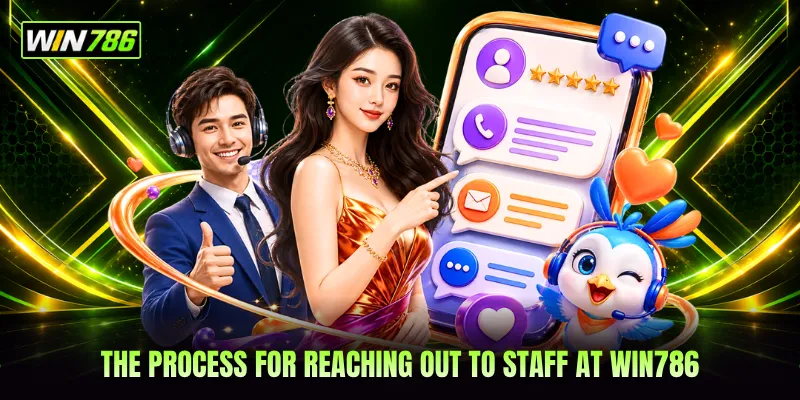 The process for reaching out to staff at WIN786